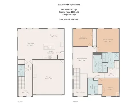 2010 Red Ash Drive Charlotte NC 28215