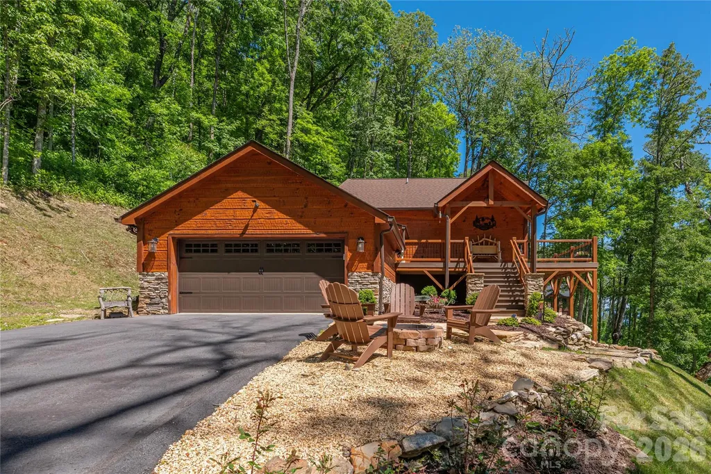 85 Iga Trail Maggie Valley NC 28751