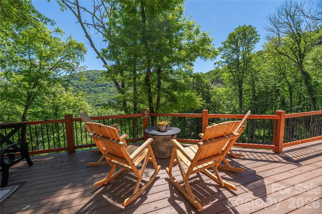 85 Iga Trail Maggie Valley NC 28751