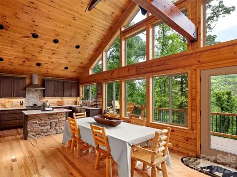 85 Iga Trail Maggie Valley NC 28751