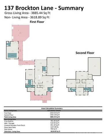 137 Brockton Lane Mooresville NC 28117