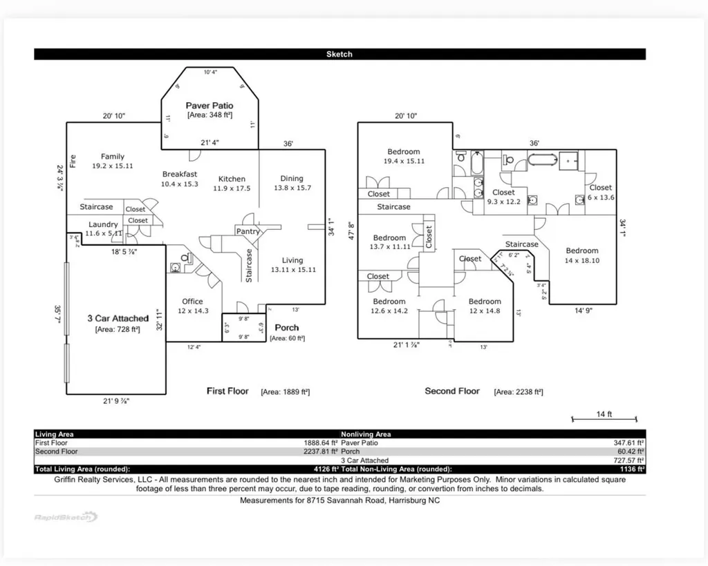 8715 Savannah Road Harrisburg NC 28075