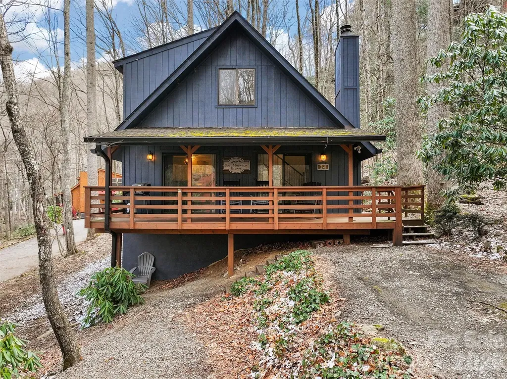 34 Fernbrook Road Maggie Valley NC 28751