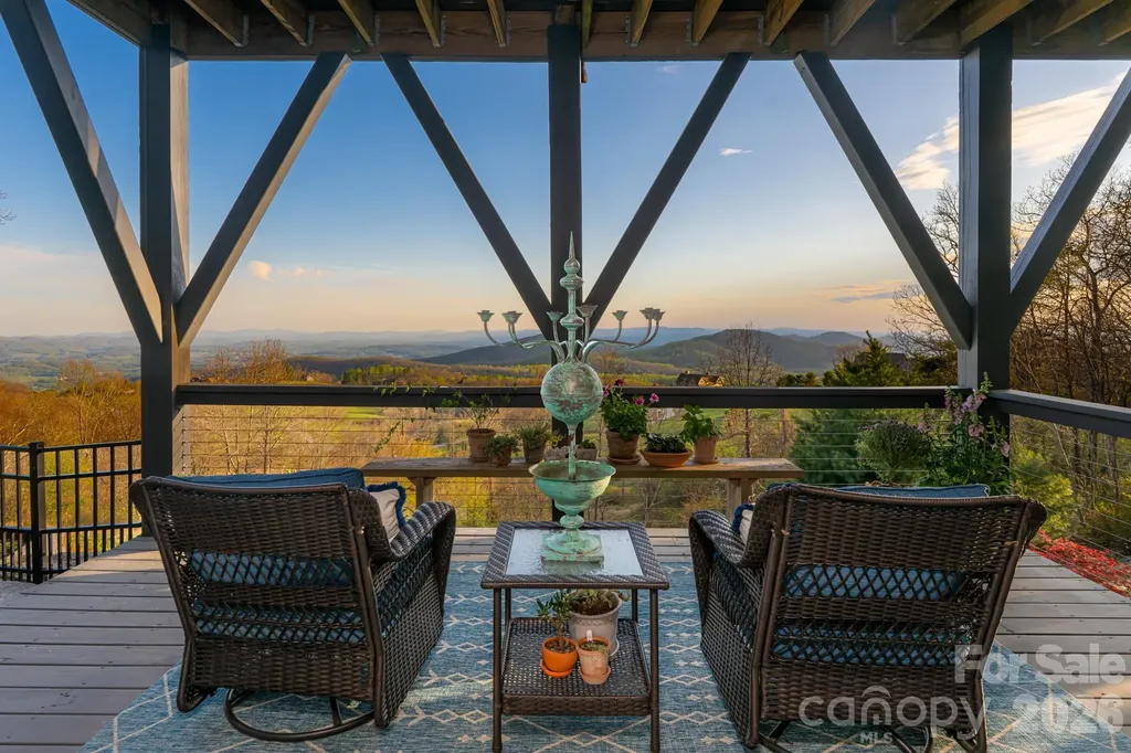 89 N Snow Ridge Drive Hendersonville NC 28792