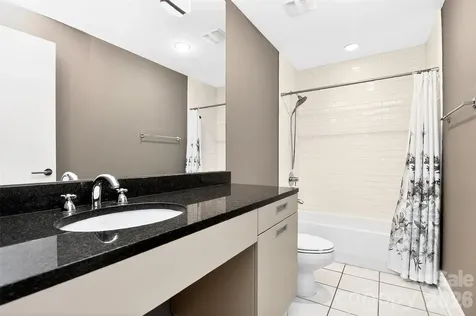 1133 Metropolitan Avenue Charlotte NC 28204