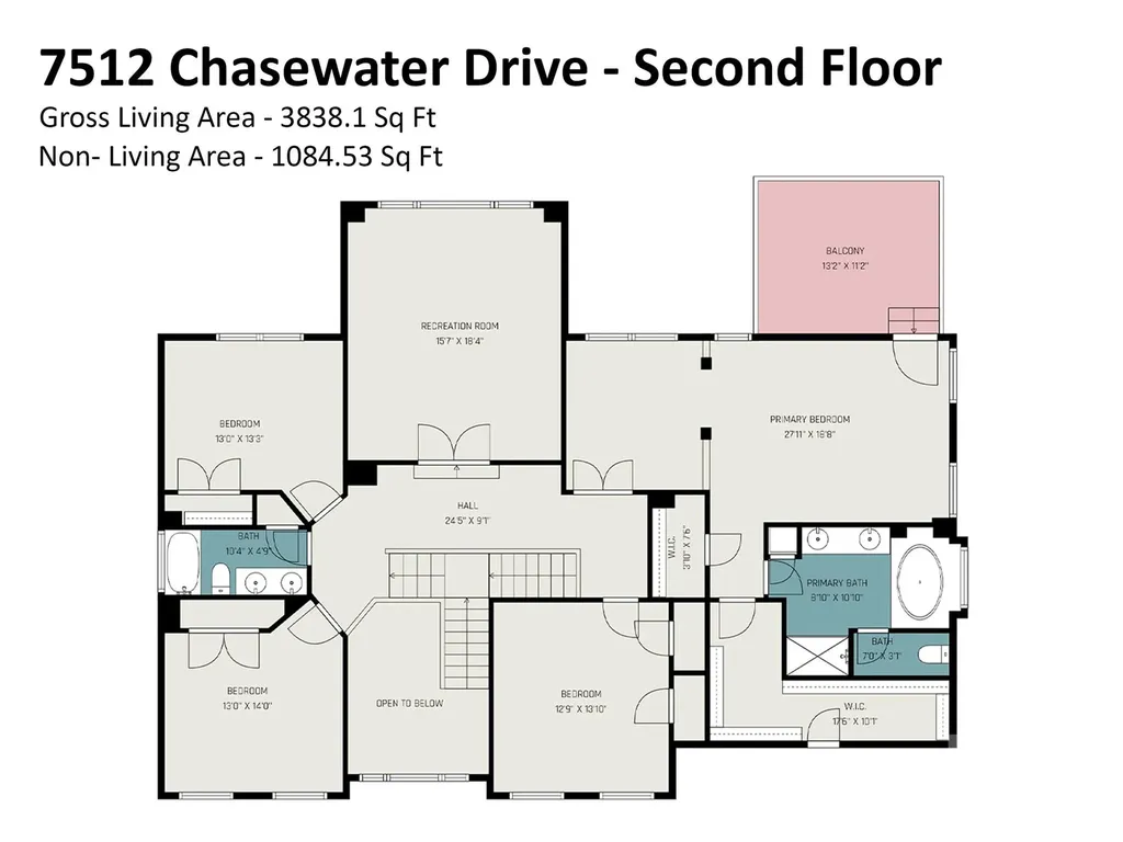 7512 Chasewater Drive Harrisburg NC 28075