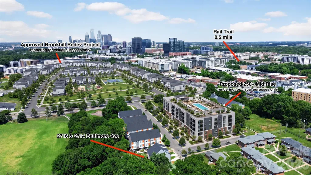2714 Baltimore Avenue Charlotte NC 28203