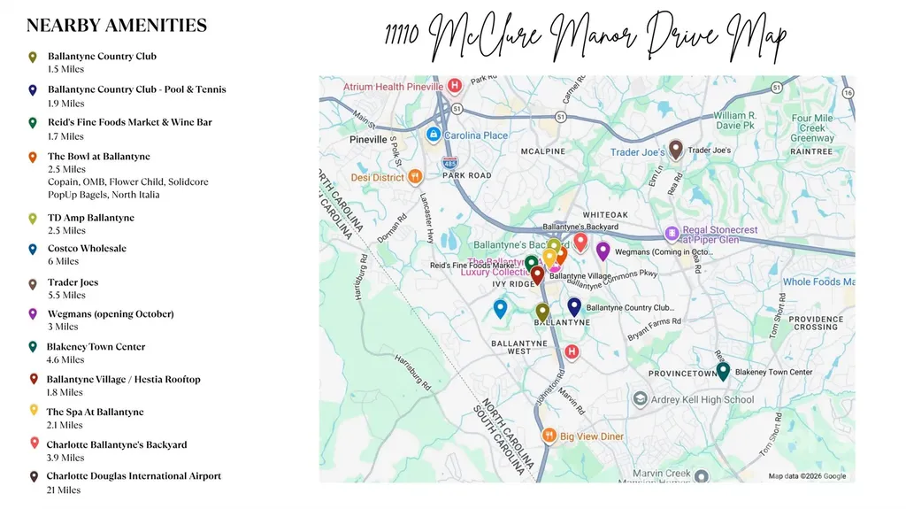11110 Mcclure Manor Drive Charlotte NC 28277