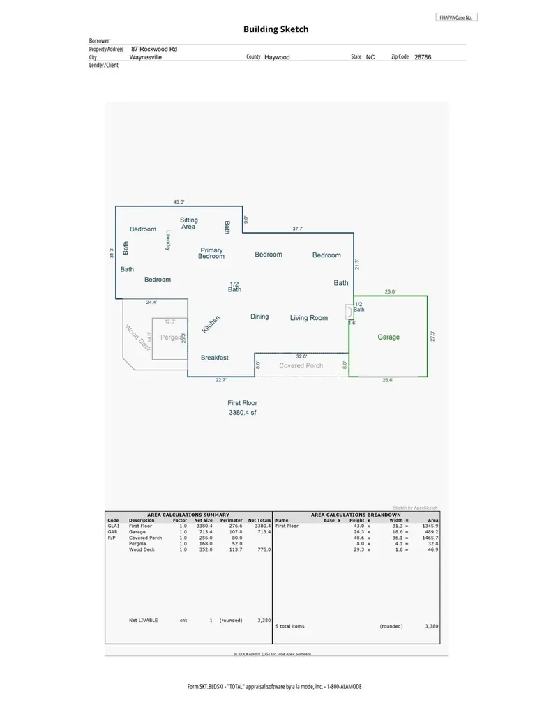 87 Rockwood Road Waynesville NC 28786