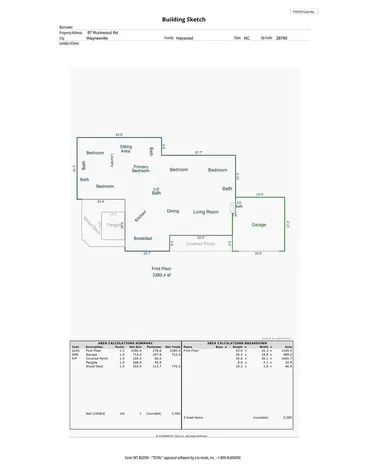 87 Rockwood Road Waynesville NC 28786