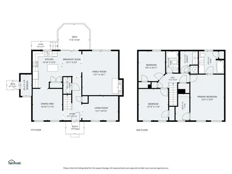 3603 Arthur Street Indian Trail NC 28079