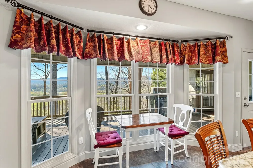 1244 Windover Drive Brevard NC 28712