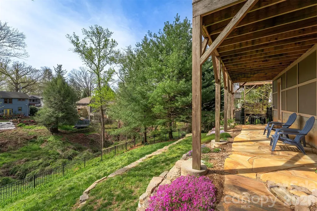 101 Courtland Avenue Asheville NC 28801