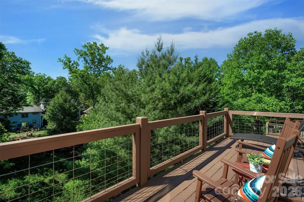 101 Courtland Avenue Asheville NC 28801