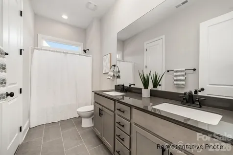 1290 Sage Pine Circle Clover SC 29710