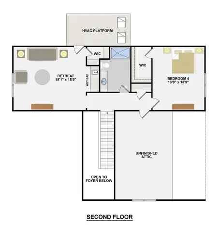 1290 Sage Pine Circle Clover SC 29710