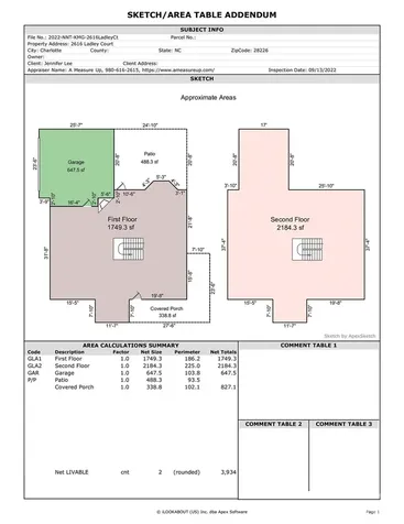 2616 Ladley Court Charlotte NC 28226