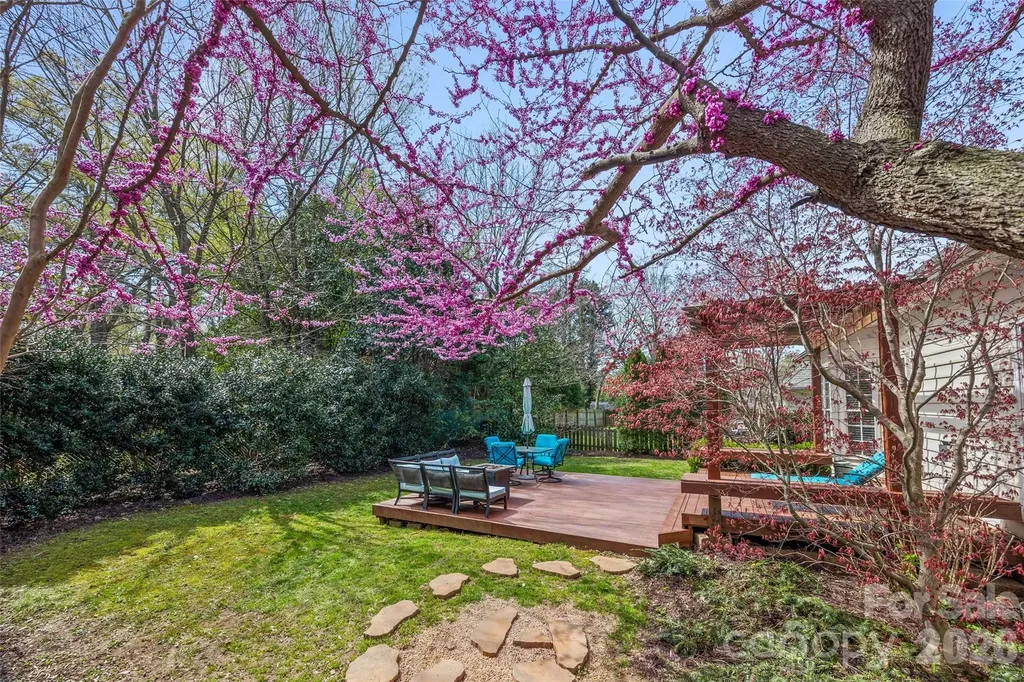 1109 Moray Court Charlotte NC 28211