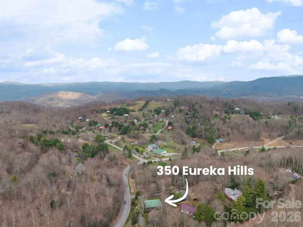 350 Eureka Hills Circle Boone NC 28607