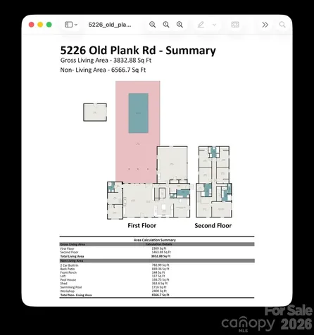 5226 Old Plank Road Iron Station NC 28080