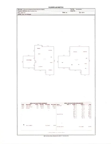 8006 Fine Robe Drive Indian Trail NC 28079
