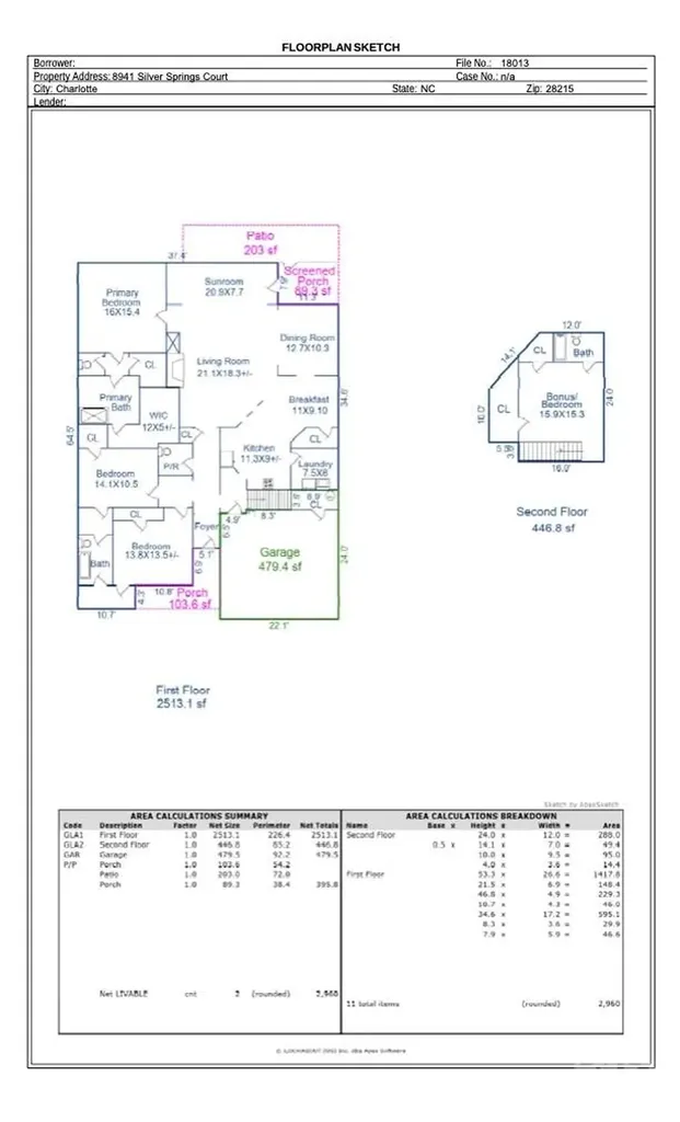 8941 Silver Springs Court Charlotte NC 28215