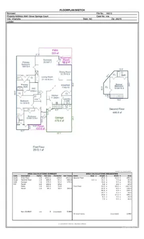 8941 Silver Springs Court Charlotte NC 28215