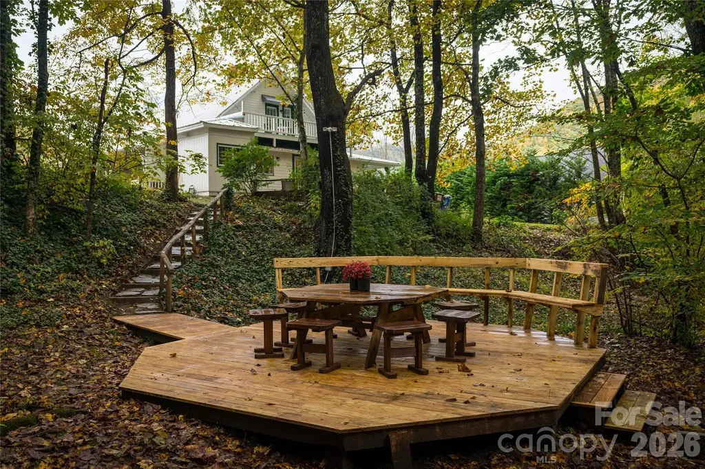 125 Timberline Drive Maggie Valley NC 28751