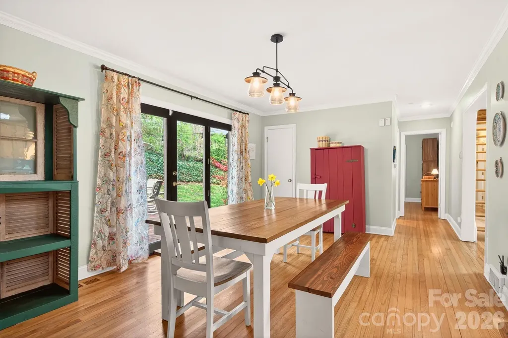 3 Ellenwood Drive Asheville NC 28804