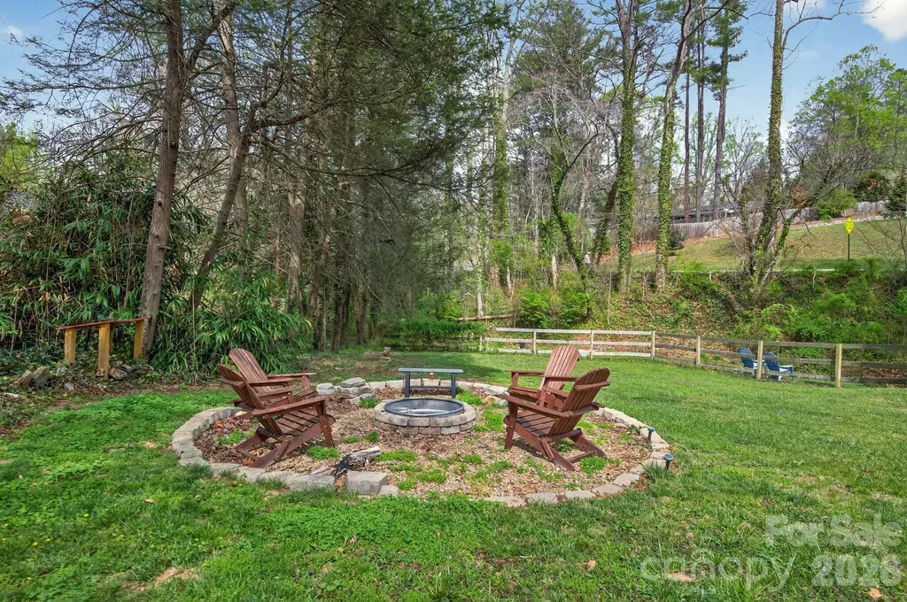 3 Ellenwood Drive Asheville NC 28804