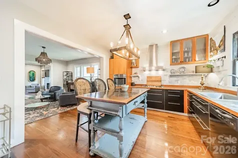 521 Forest Lane Rock Hill SC 29730