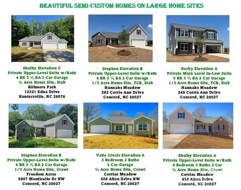 458 Allen Drive Concord NC 28027
