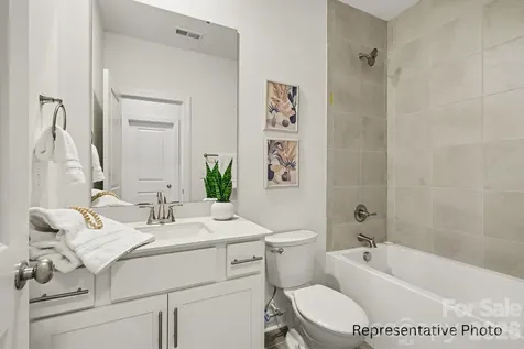 1264 Sage Pine Circle Clover SC 29710