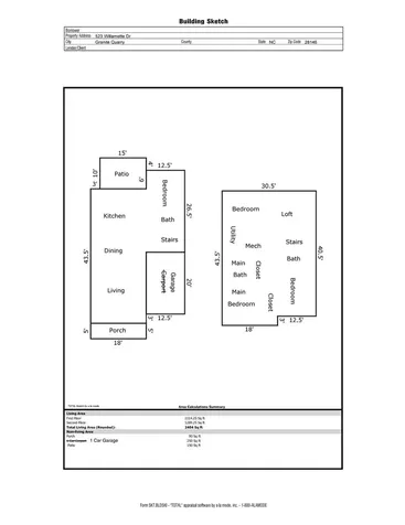 523 Willamette Drive Salisbury NC 28146