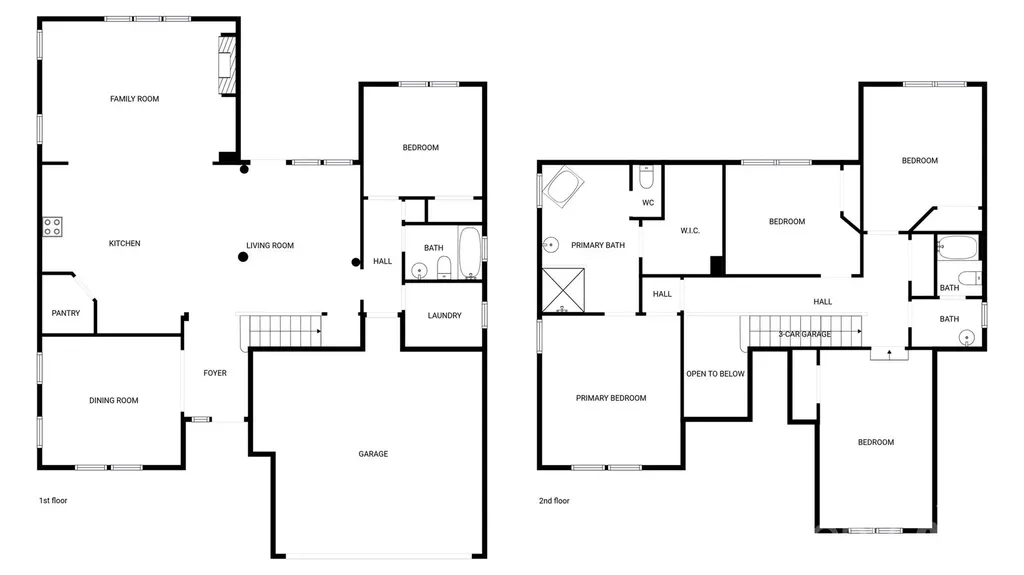 9696 Ravenscroft Lane NW Concord NC 28027