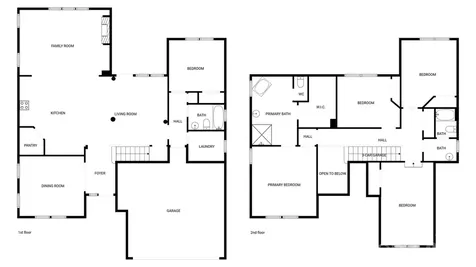 9696 Ravenscroft Lane NW Concord NC 28027