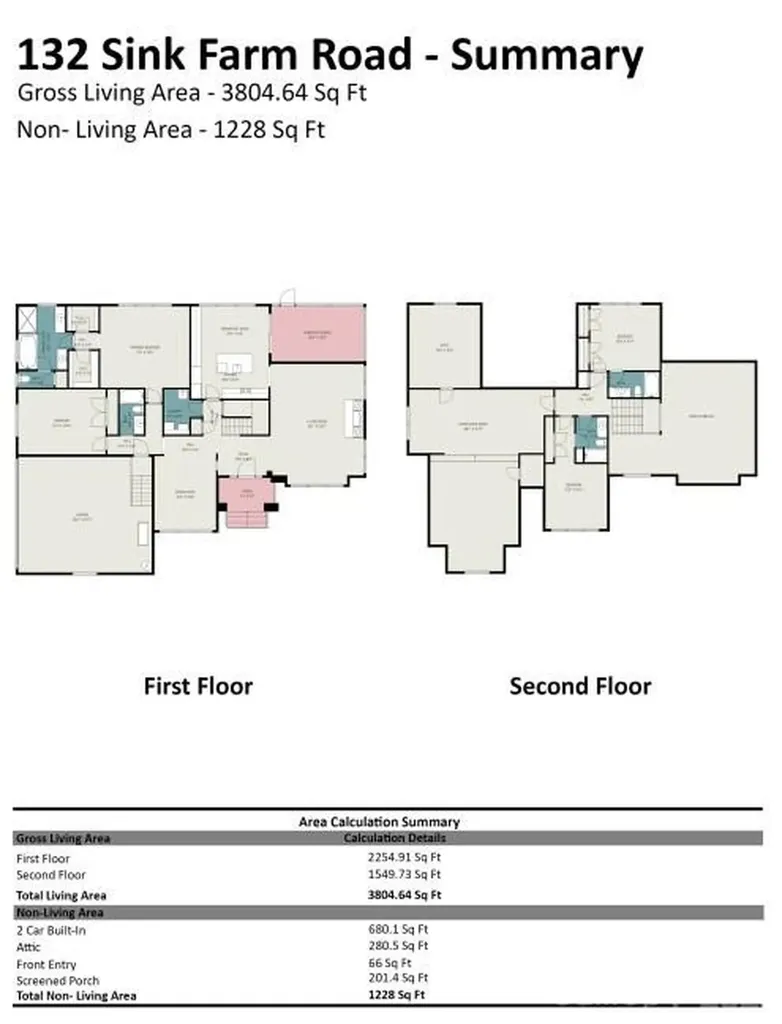 132 Sink Farm Road Mooresville NC 28115