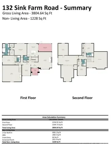132 Sink Farm Road Mooresville NC 28115