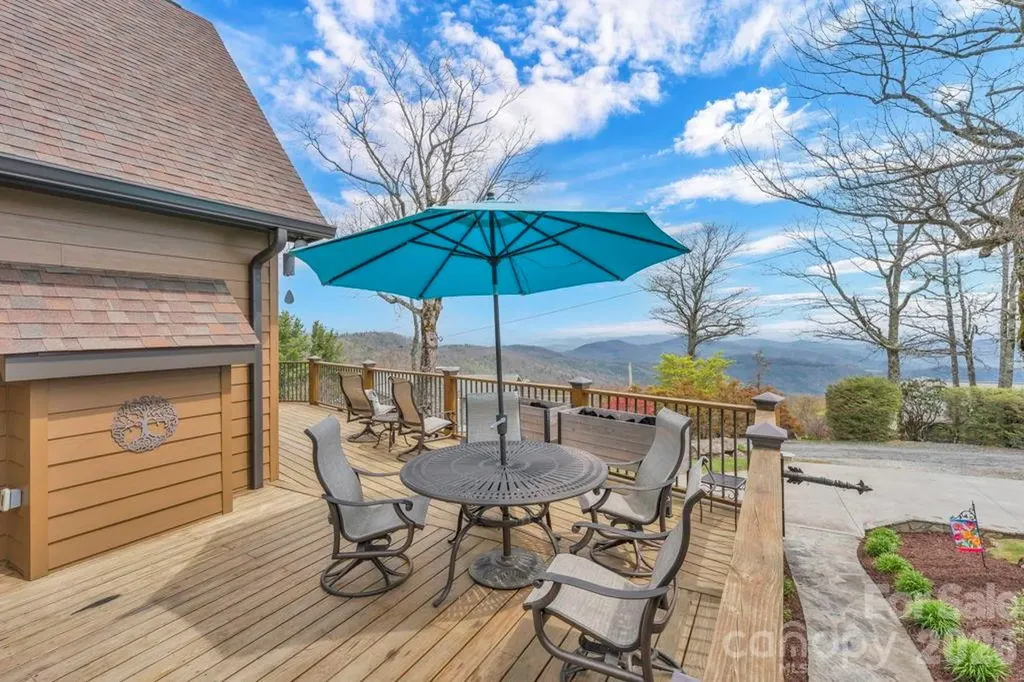 7054 Grandview Circle Newland NC 28657
