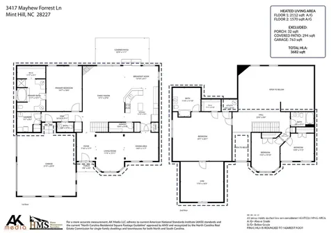 3417 Mayhew Forrest Lane Mint Hill NC 28227
