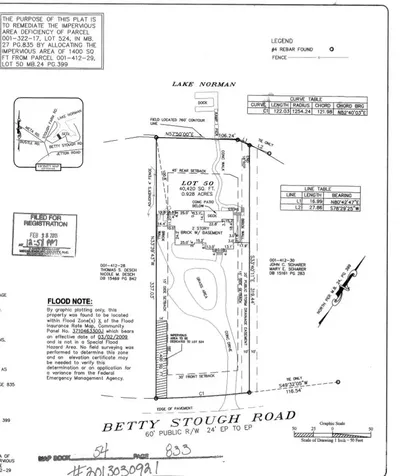 19118 Betty Stough Road Cornelius NC 28031