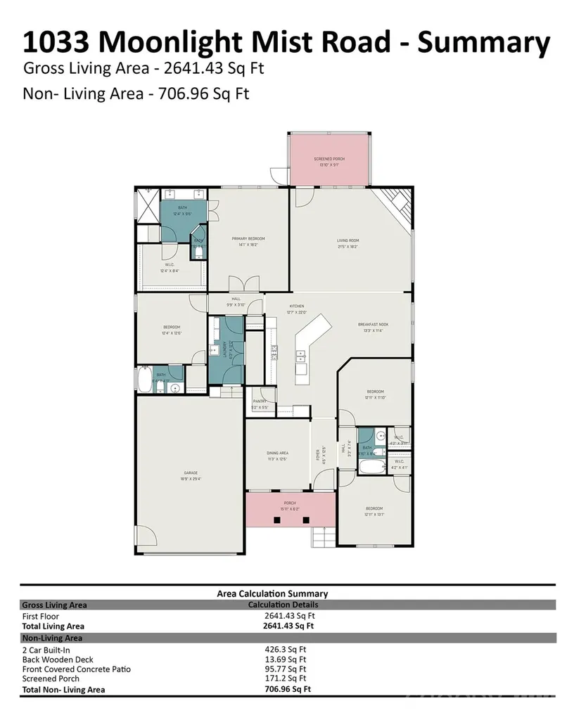1033 Moonlight Mist Road Belmont NC 28012