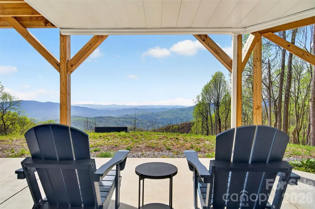 155 Wrenlock Drive Little Switzerland NC 28752