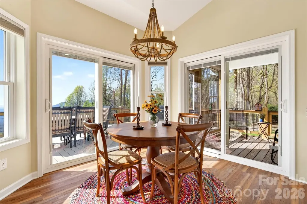 155 Wrenlock Drive Marion NC 28752