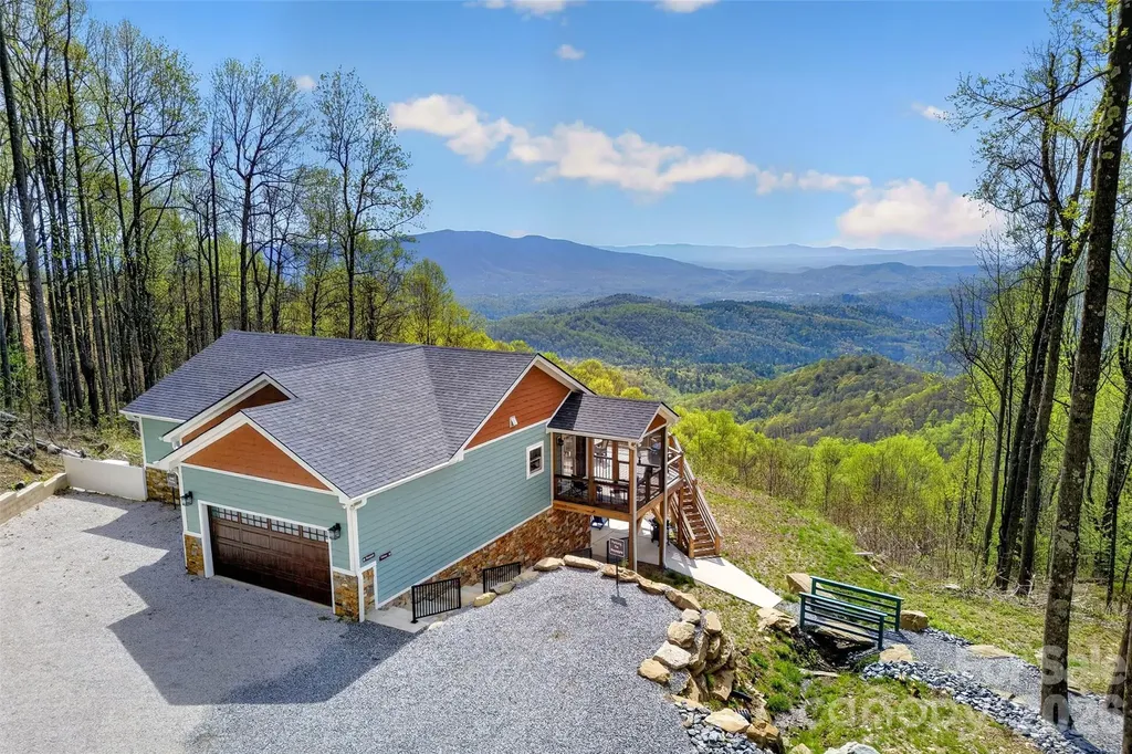 155 Wrenlock Drive Marion NC 28752