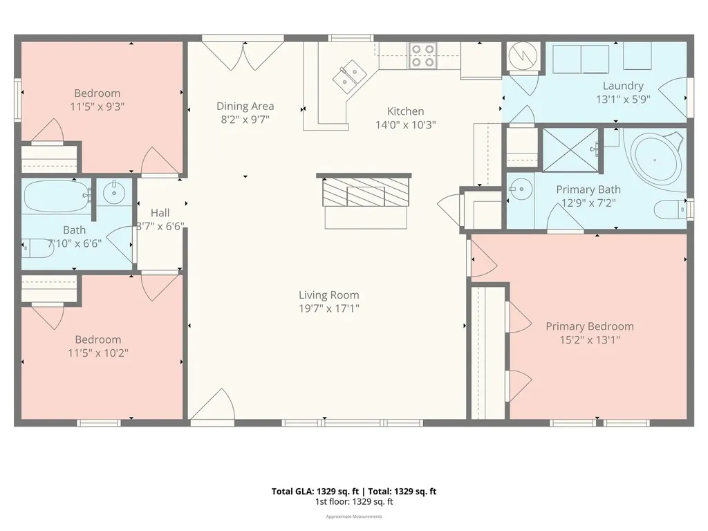 108 Ashland Court Shelby NC 28150