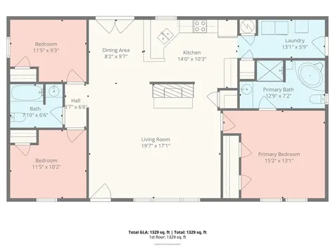 108 Ashland Court Shelby NC 28150