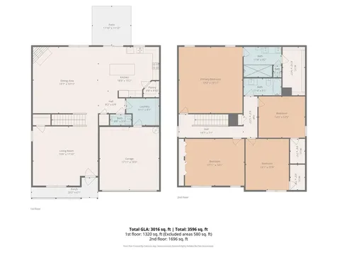 3902 Larkhaven Village Drive Charlotte NC 28215