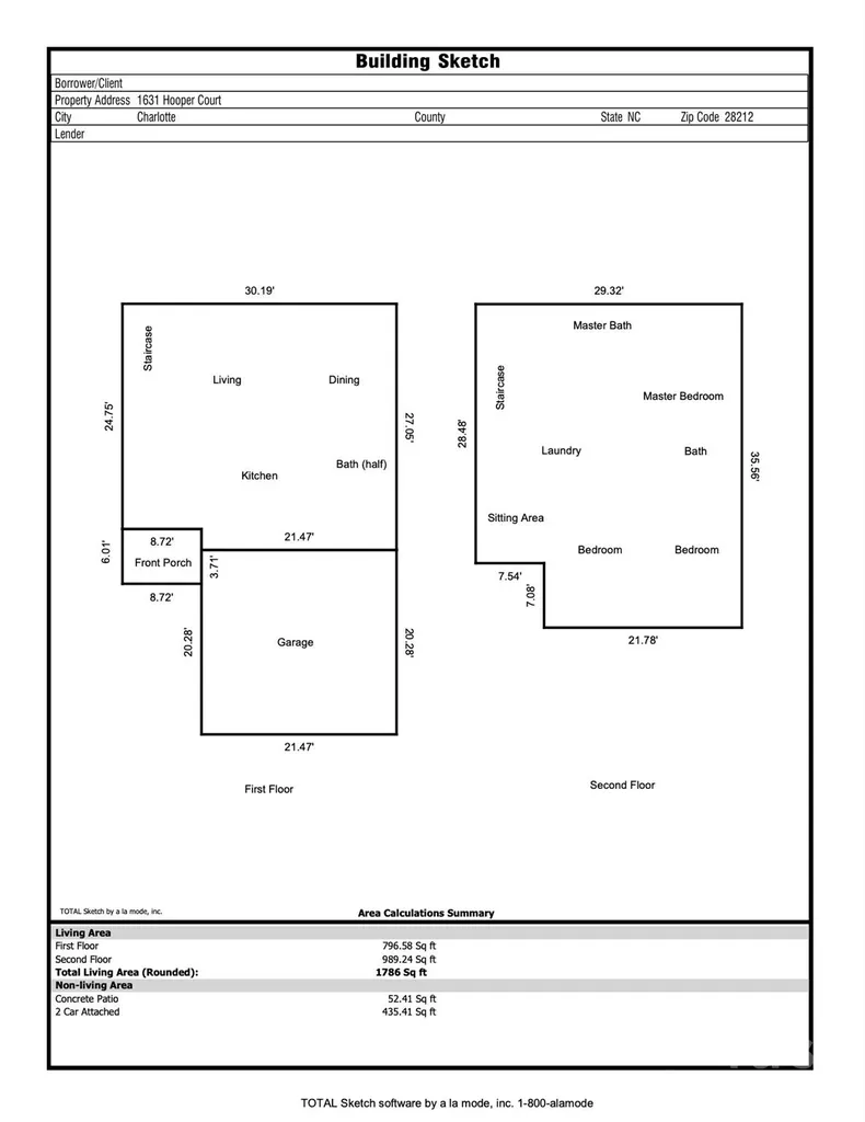 1631 Hooper Court Charlotte NC 28212