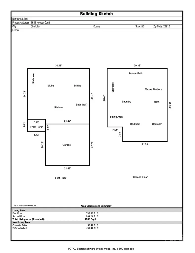 1631 Hooper Court Charlotte NC 28212